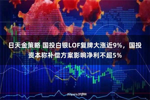 日天金策略 国投白银LOF复牌大涨近9%，国投资本称补偿方案影响净利不超5%